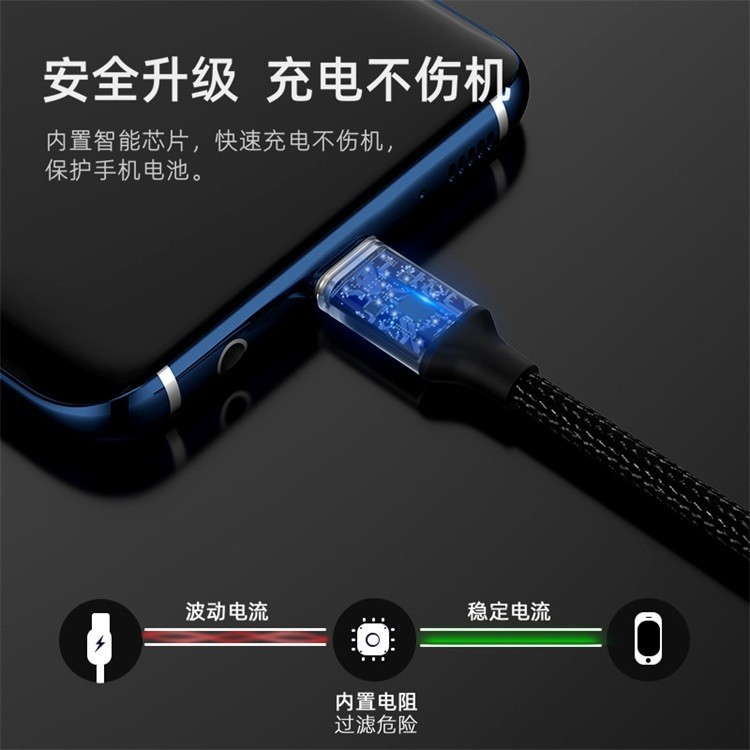 USB3.0尼龙编织数据线