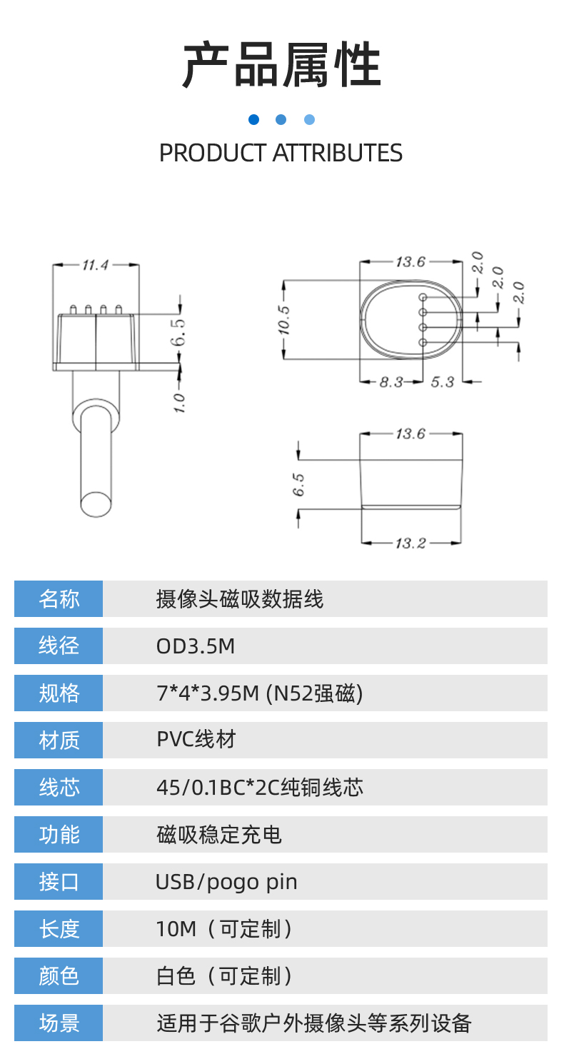 谷歌摄像头磁吸线